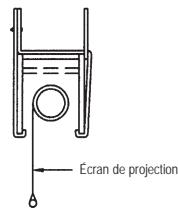 DA-LITE PROFESSIONAL ELECTROL - POUR UNE INSTALLATION EXPOSEE - 2