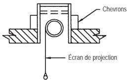 DA-LITE PROFESSIONAL ELECTROL - POUR UNE INSTALLATION EXPOSEE - 4