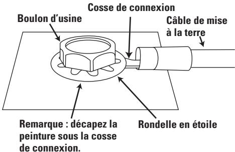INFINITY KAPPA ONE - Connecteurs d'alimentation d'entrée - 1
