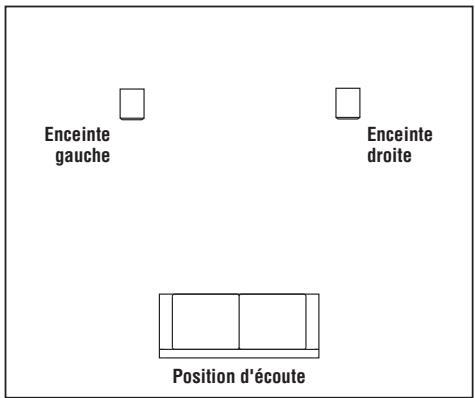 INFINITY C336 - Stereo - 1