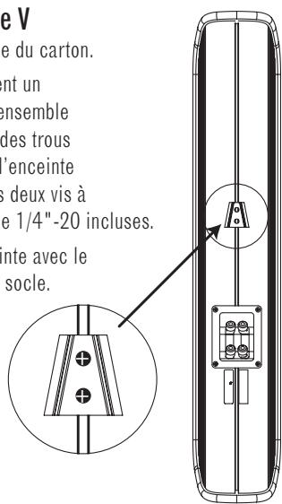 INFINITY CASCADE NINE - Modèle Three V - 1