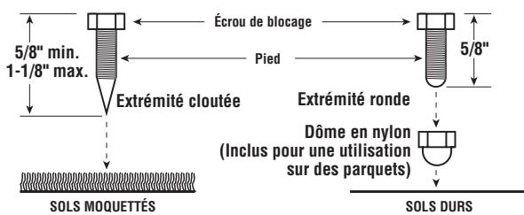 INFINITY CASCADE SEVEN - Installation des pieds cloutés (modèle Nine et modèle Seven) - 1