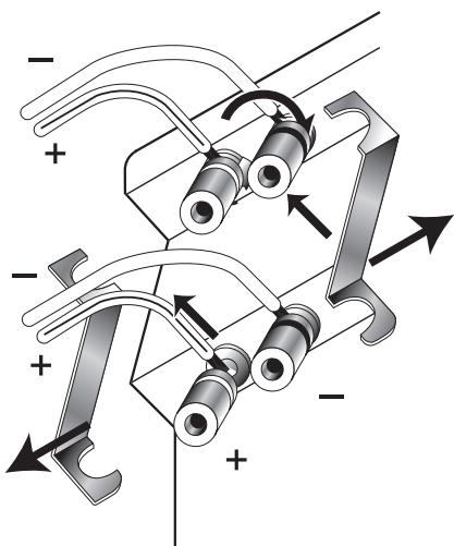 INFINITY CASCADE SEVEN - DOUBLE CÂBLAGE - 1