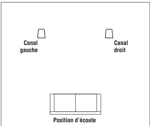 INFINITY CASCADE SEVEN - Stereo - 1
