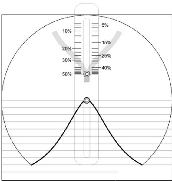 INFINITY CASCADE TWELVE - Utilisation du Sélecteur de largeur de bande - 1