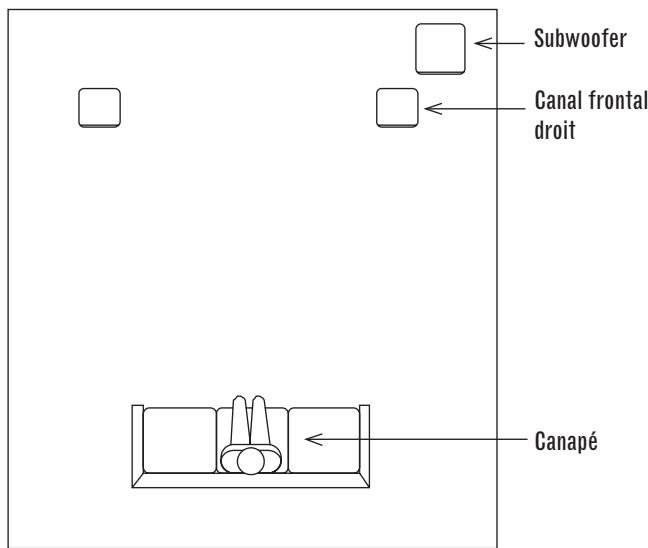 INFINITY CASCADE TWELVE - EMPLACEMENT - 1