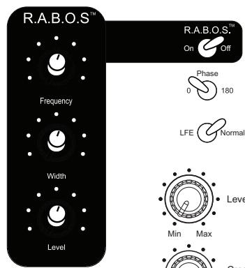 INFINITY CASCADE TWELVE - Panneau arrête - 1