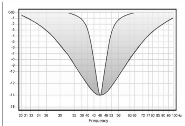 INFINITY CASCADE TWELVE - Width (largeur de bande) - 1