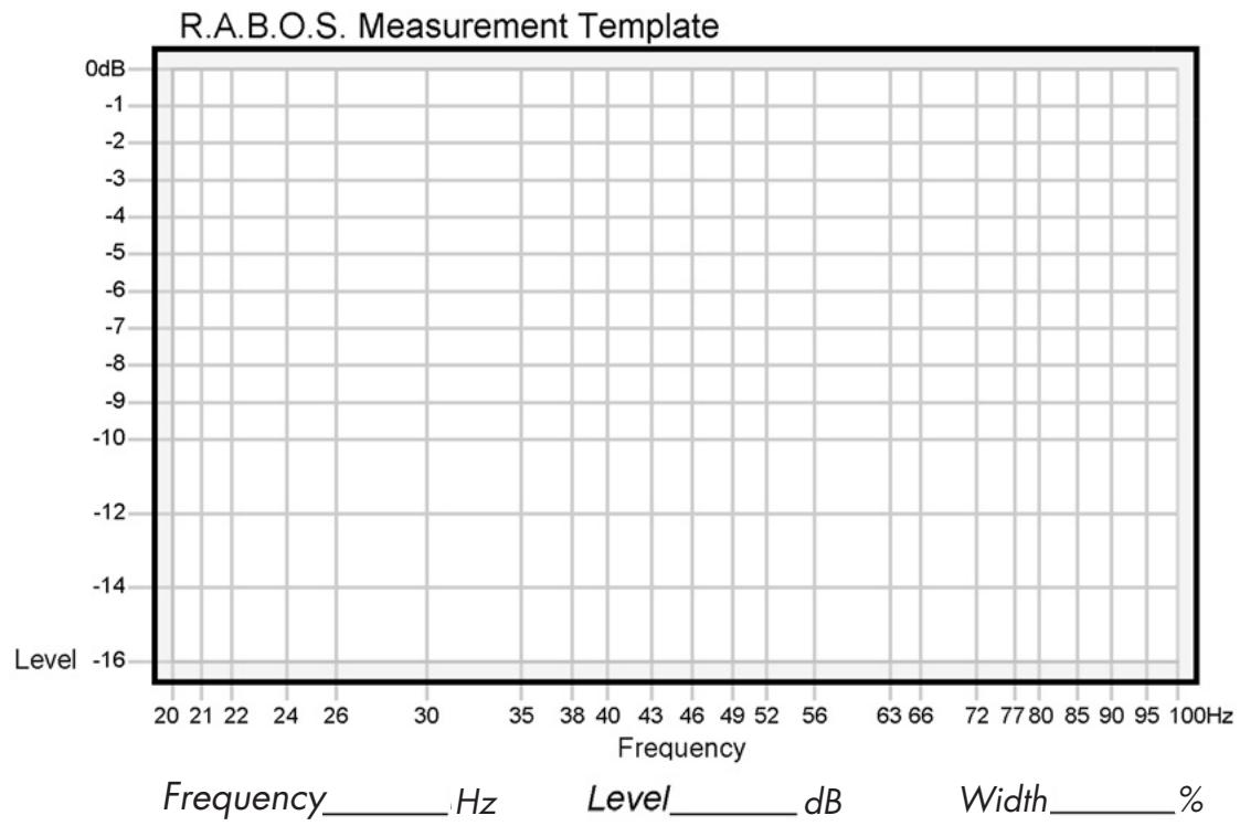 INFINITY CASCADE TWELVE - MAINTENANCE ET RÉPARATION - 1