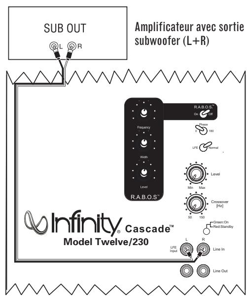 INFINITY CASCADE TWELVE - Panneau arrête - 9