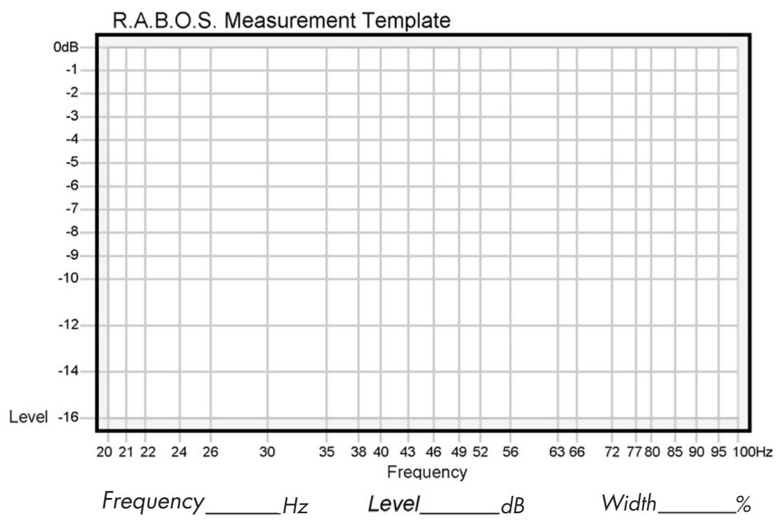 INFINITY CASCADE TWELVE - MAINTENANCE ET RÉPARATION - 2