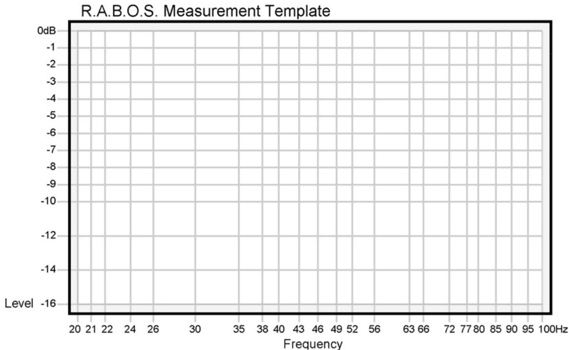 INFINITY CASCADE TWELVE - MAINTENANCE ET RÉPARATION - 3