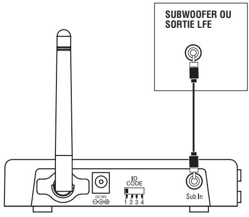 INFINITY PSW310W - SANS FIL - 1