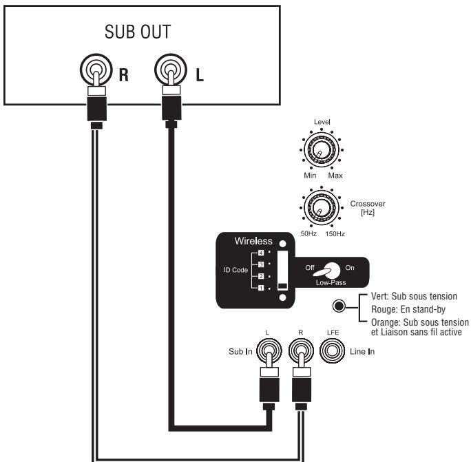 INFINITY PSW310W - PAR CABLE - 2