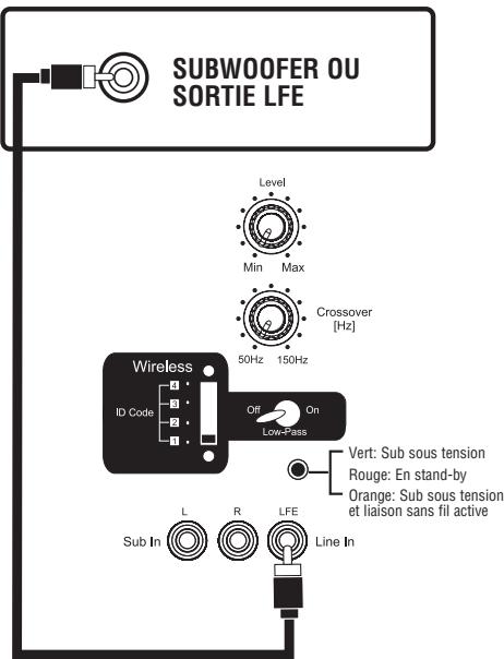 INFINITY PSW310W - PAR CABLE - 1