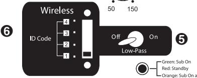 INFINITY PSW310W - COMMANDES ET BRANCHEMENTS - 3
