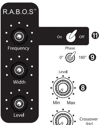 INFINITY PSW310W - COMMANDES ET BRANCHEMENTS - 2