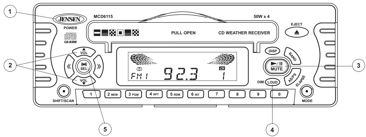 JENSEN VOYAGER MCD6115 - Mute - 1