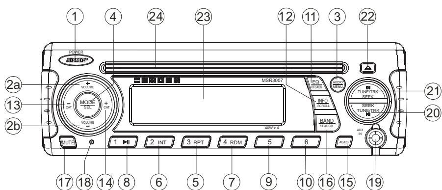 JENSEN VOYAGER MSR3007 - A NOTER: L'iPod va se charger d'une manière continue lorsqu'il est branché à l'appareil, aussi longtemps que l'allumage du vehicule est en marche. - 1