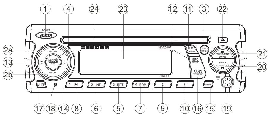 JENSEN VOYAGER MSR3007 - Turning the iPod On/Off - 2