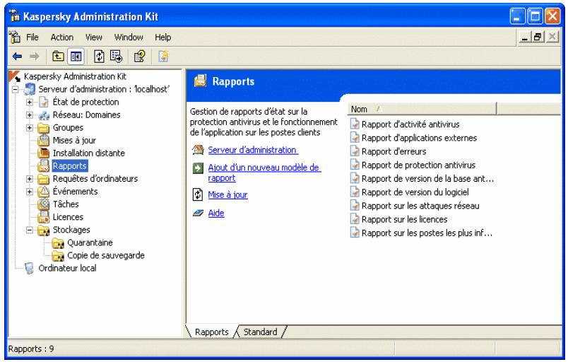 KAPERSKY ADMINISTRATION KIT 6.0 - Rapports - 1