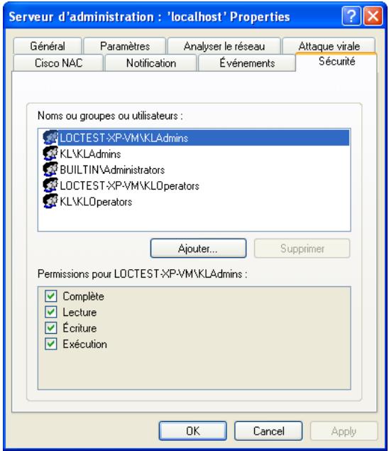 KAPERSKY ADMINISTRATION KIT 6.0 - Affectation de droits - 1