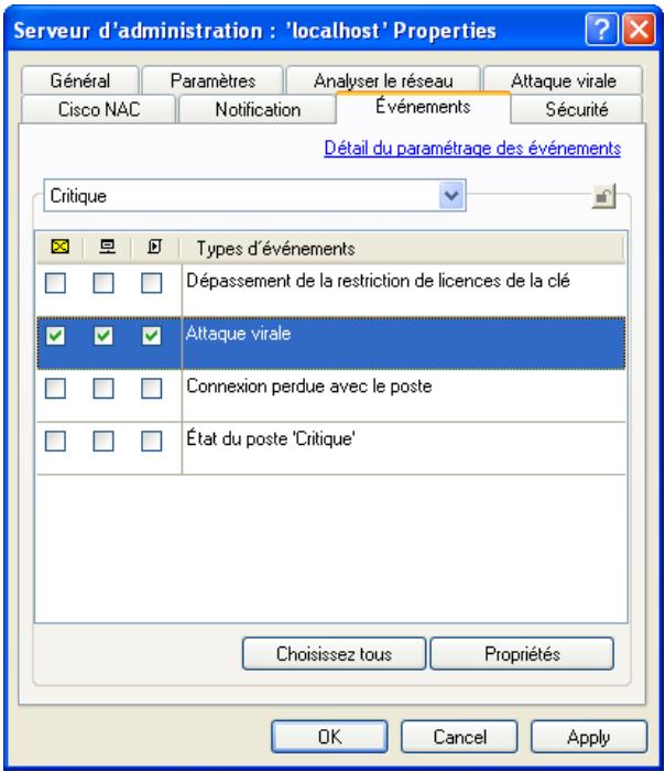 KAPERSKY ADMINISTRATION KIT 6.0 - Surveillance des attaques de virus - 3