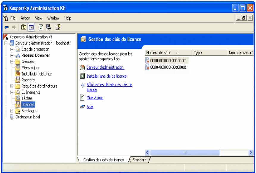KAPERSKY ADMINISTRATION KIT 6.0 - Renouvellement de la licence - 1