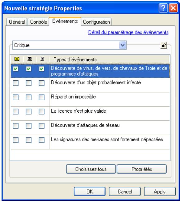 KAPERSKY ADMINISTRATION KIT 6.0 - Registres d'événements. Filtres d'événements. - 1