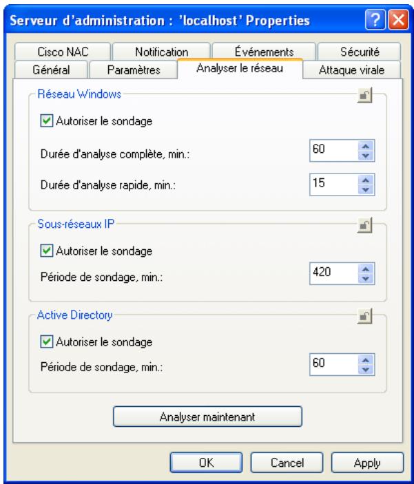 KAPERSKY ADMINISTRATION KIT 6.0 - Affichage des informations du réseau informatique. Domaines, sous-réseaux IP et groupes Active Directory - 1