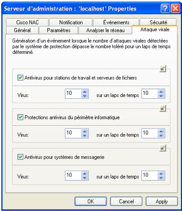 KAPERSKY ADMINISTRATION KIT 6.0 - Surveillance des attaques de virus - 1