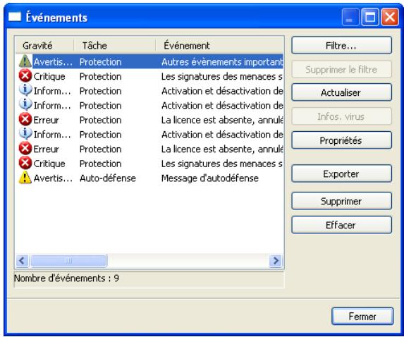 KAPERSKY ADMINISTRATION KIT 6.0 - Registres d'événements. Filtres d'événements. - 4