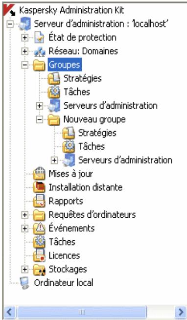 KAPERSKY ADMINISTRATION KIT 6.0 - Affichage, creation et configuration d'un réseau logique - 1