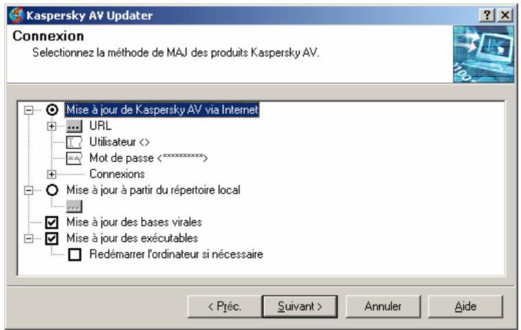 KAPERSKY ANTI-VIRUS 4.5 - Etape 2: Fenêtre Connexion - 1