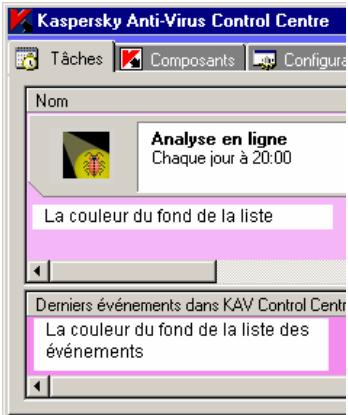 KAPERSKY ANTI-VIRUS 4.5 - Réglage de l'apparce - 3