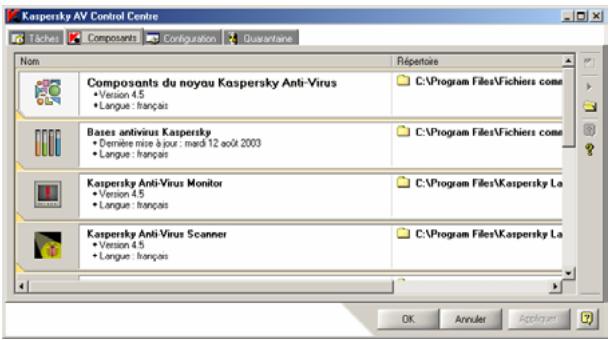 KAPERSKY ANTI-VIRUS 4.5 - Feuillet Composants - 1