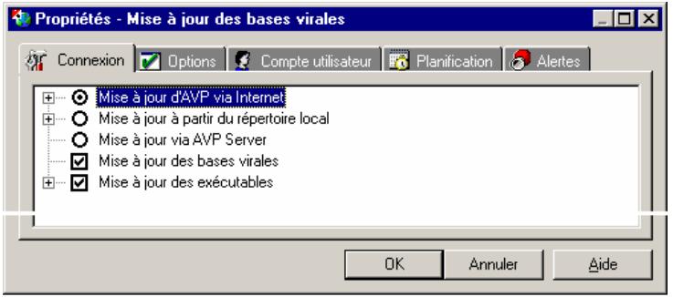 KAPERSKY ANTI-VIRUS 4.5 - Fenêtre des propriétés de la tâche Kaspersky AV Updater (mise à jour) - 1