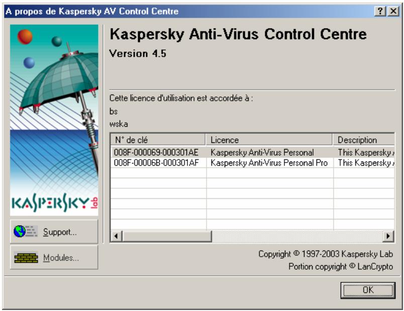 KAPERSKY ANTI-VIRUS 4.5 - Lancement du module Kaspersky AV Control Centre - 2