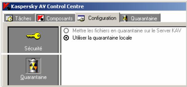 KAPERSKY ANTI-VIRUS 4.5 - La catégorie Quarantine - 1