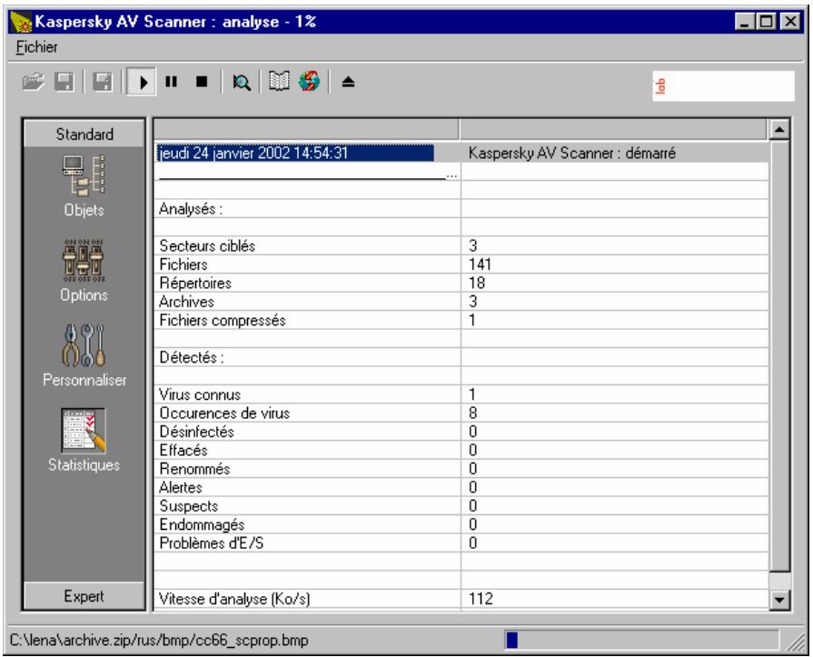 KAPERSKY ANTI-VIRUS 4.5 - Consultation des statistiques - Catégorie Statistiques - 1