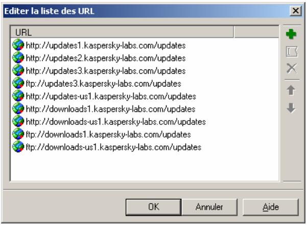 KAPERSKY ANTI-VIRUS 4.5 - Réglage de l'adresse - 2