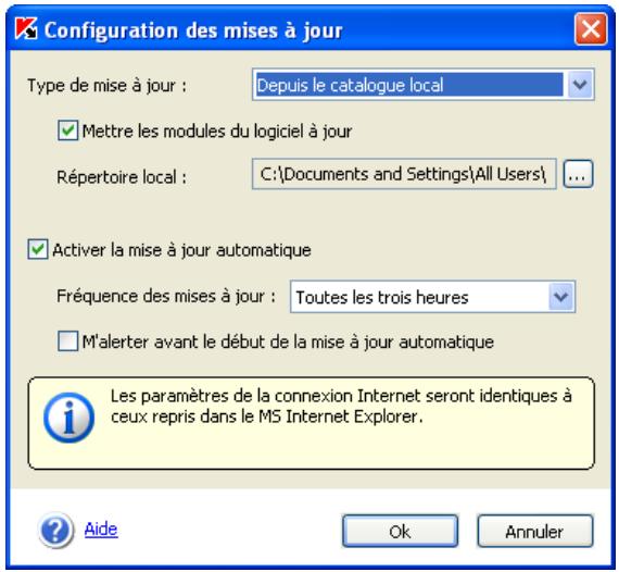 KASPERSKY LAB ANTIVIRUS PERSONAL 5.0 - Téléchargement des mises à jour depuis un réseau local - 3