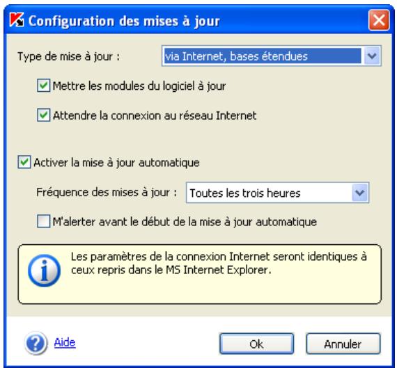 KASPERSKY LAB ANTIVIRUS PERSONAL 5.0 - Cliquez sur OK. - 1