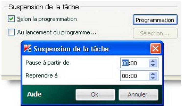 KASPERSKY LAB INTERNET SECURITY 2010 - Menaces discovered: 0 - 1