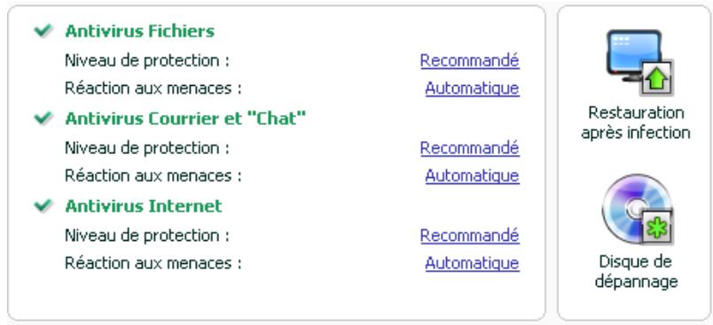 KASPERSKY LAB ANTI-VIRUS 2009 - Fenetre principale de l'application - 3