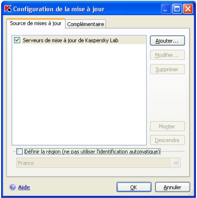 KASPERSKY LAB ANTI-VIRUS 7.0 - Attention! - 1
