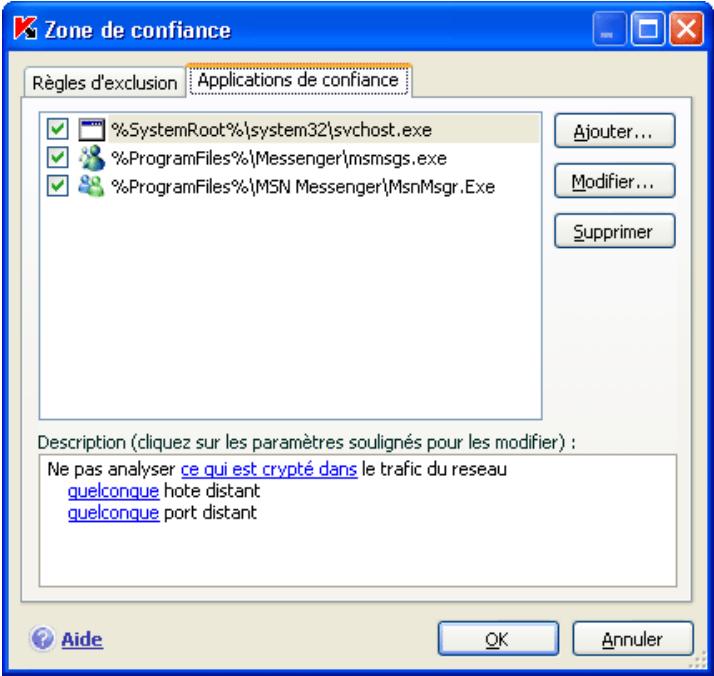 KASPERSKY LAB ANTI-VIRUS 7.0 - Applications de confiance - 1