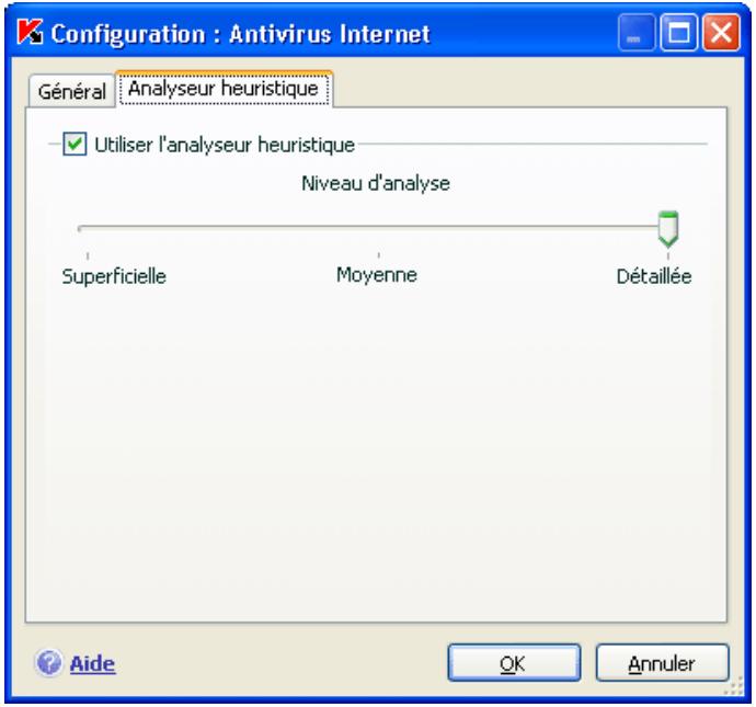 KASPERSKY LAB ANTI-VIRUS 7.0 - Utilisation des méthodes d'analyse heuristique - 1