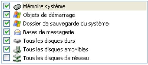 KASPERSKY LAB ANTI-VIRUS 7.0 - Composition de la liste des objets à analyser - 1