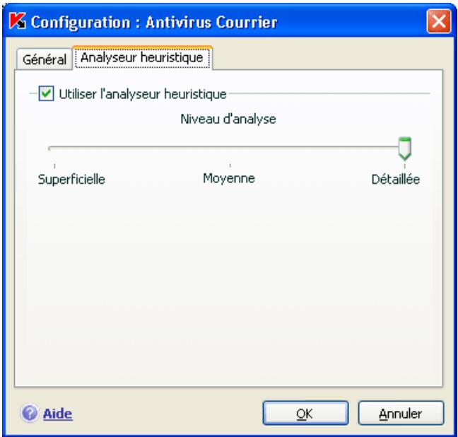 KASPERSKY LAB ANTI-VIRUS 7.0 - Utilisation des méthodes d'analyse heuristique - 1